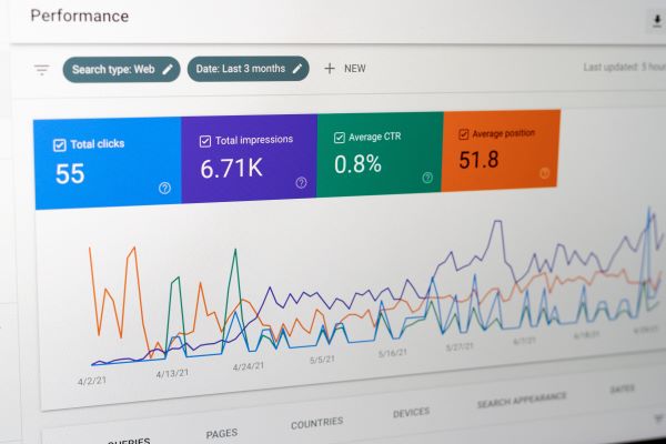 A Guide to Setting up Google Analytics 4