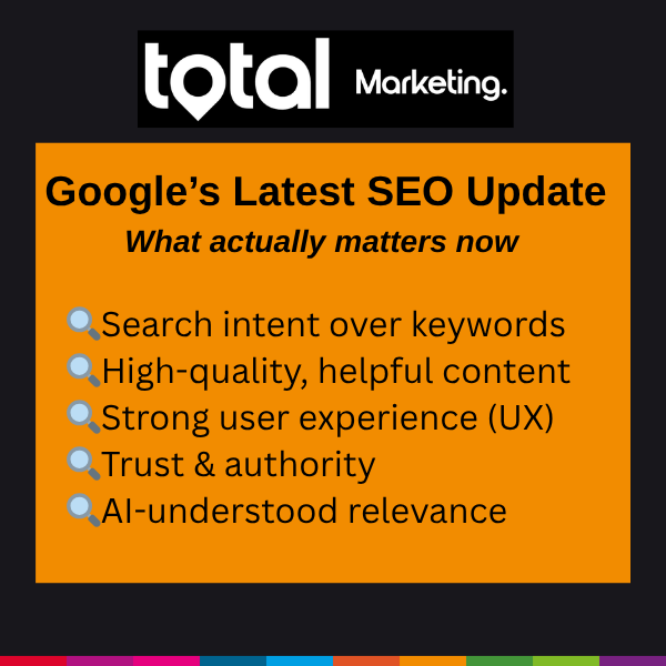 Google’s Latest SEO Update: What It Means for Your Website