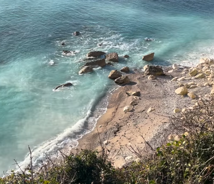 Coastal Walks in Dorset